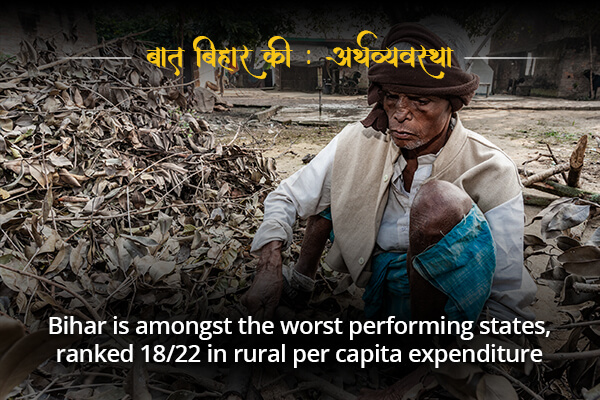 Bihar is lowest among the rural per capita income- Baat Bihar Ki