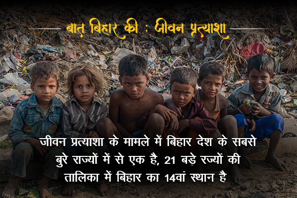 Life expectancy rate in Bihar is 14/21- Baat Bihar Ki