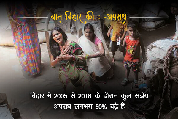 Increase in crime rate, Bihar - Baat Bihar Ki